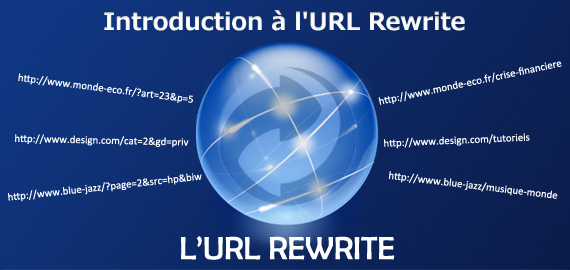 introduction_url_rewrite